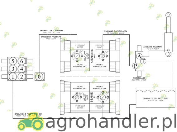SILNIK HYDRAULICZNY+POMPA HYDRAULICZNA SZS-PZS.NE
