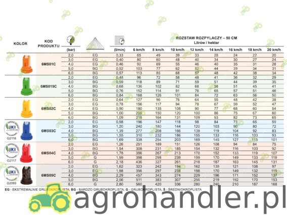 ROZPYLACZ EŻEKTOROWY CERAMICZNY 6MSC 015 6MS015C