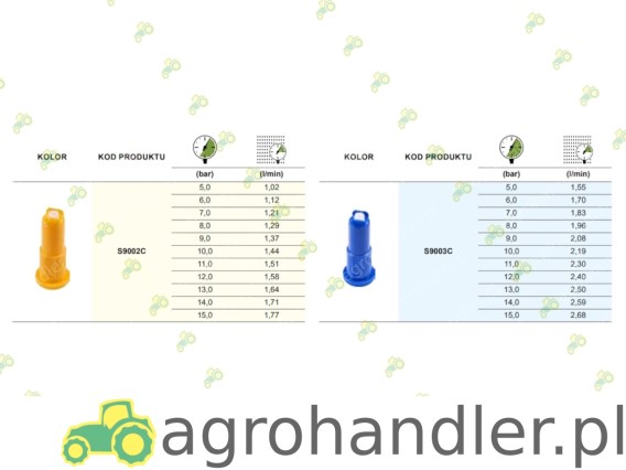 ROZPYLACZ EŻEKTOROWY PŁASKOSTRUMIENIOWY S9003C